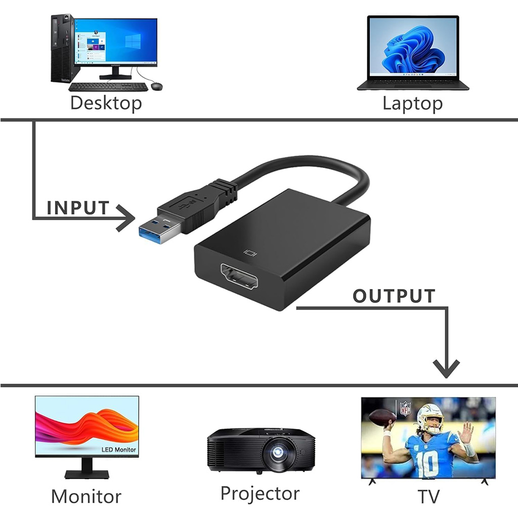 usb hdmi, usb to hdmi adapter, usb to hdmi converter, usb hdmi adapter