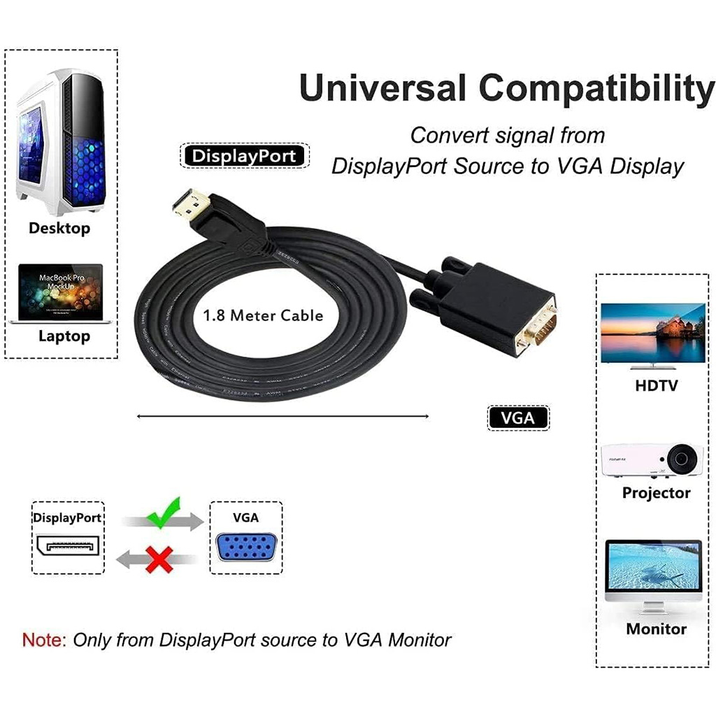 dp to vga, display port to vga, dp vga cable